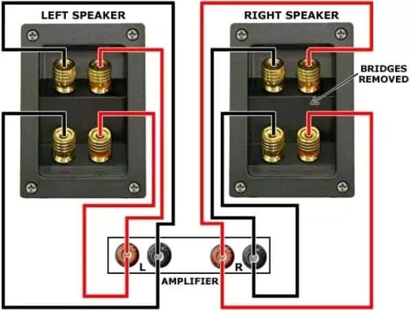 How To Wire Speakers With 4 Terminals: Complete Guide